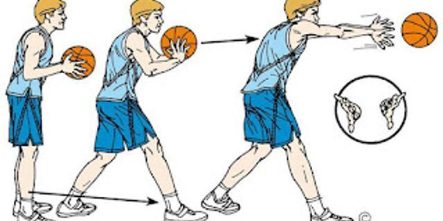 Gerak nonlokomotor yang terdapat dalam lemparan dari depan dada pada permainan bola basket adalah