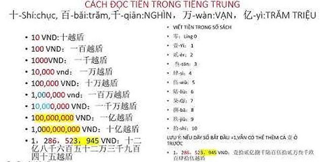 Cách đọc số báo danh trong tiếng Trung
