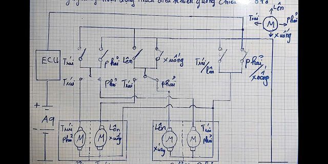 Cách gập gương chiếu hậu ô to