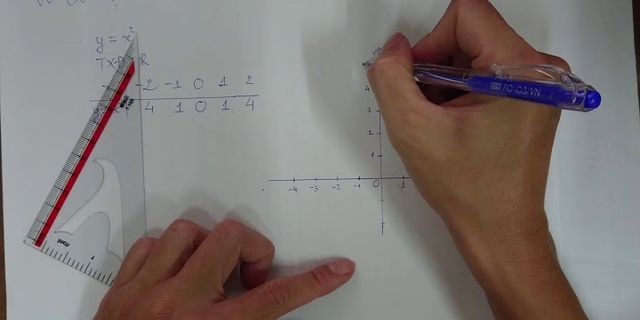 Cách vẽ parabol y=x^2-1