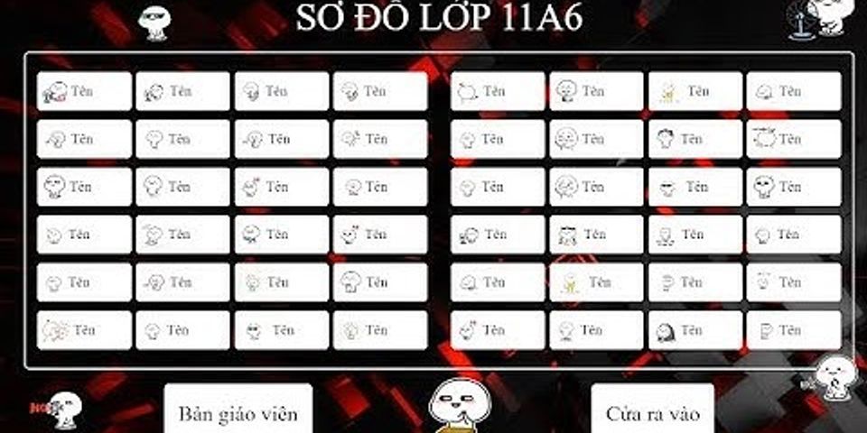 Cách xếp sơ đồ lớp