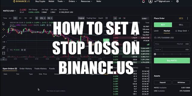 Can I set a Stop Loss on Binance?