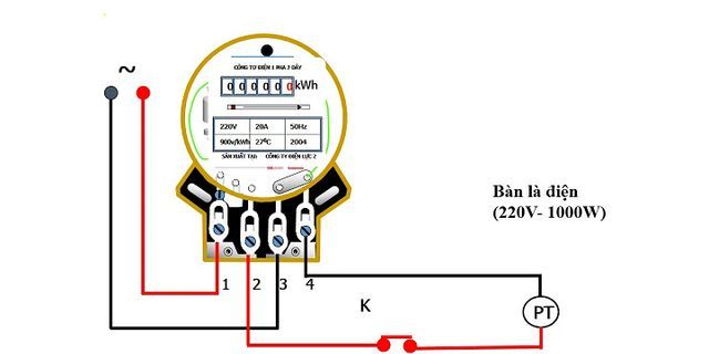 Cho biết ý nghĩa của kí hiệu 450 vòng/kWh ghi trên mặt đồng hồ công tơ điện là gì