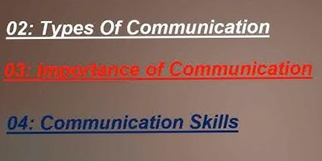 Communication topics for presentation