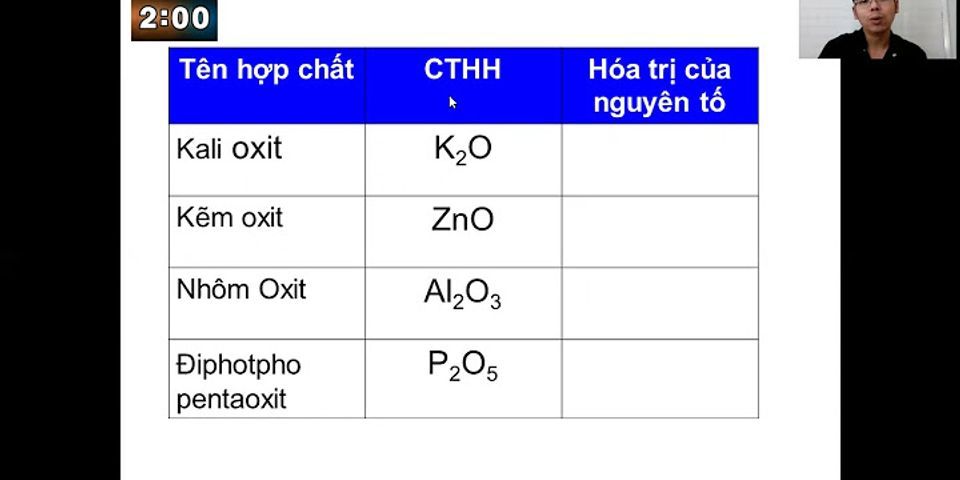 Công thức hóa học của hợp chất tạo bởi nhóm và SO4 là