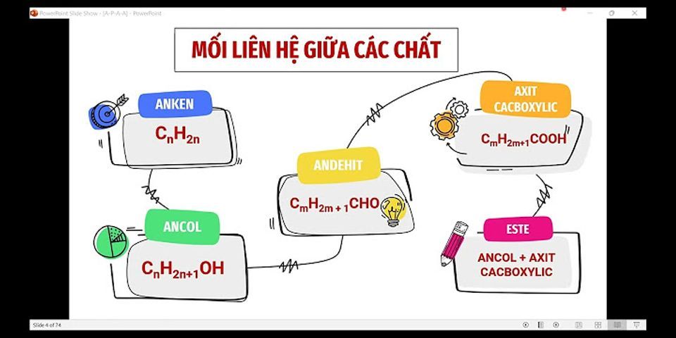 Công thức phân tử của hiđrocacbon M có đẳng CnH2n 2 M thuộc dãy đồng đẳng nào