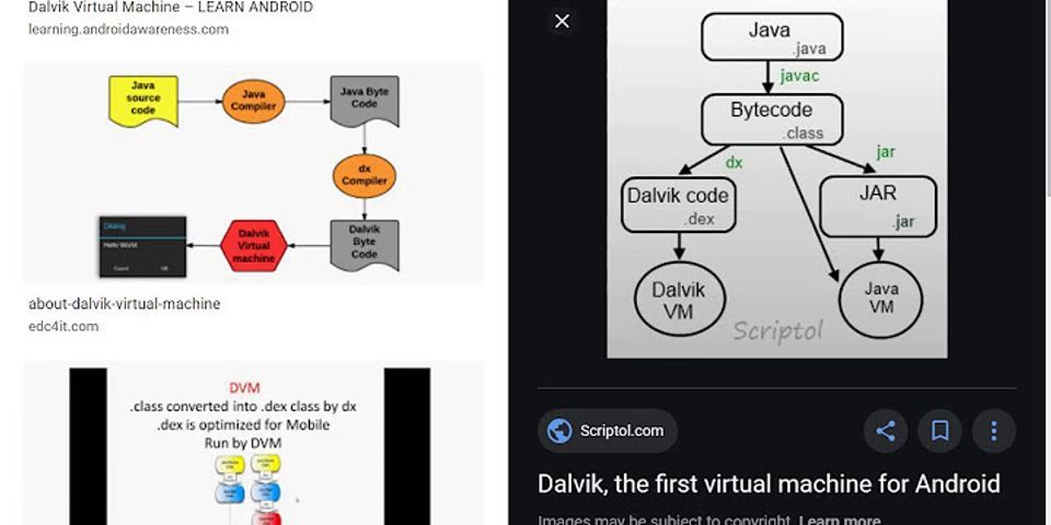 Dalvik virtual machine là gì
