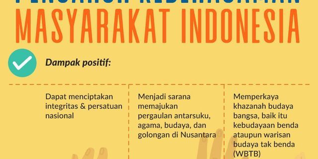Keberagaman suku bangsa dan budaya di indonesia memiliki dampak positif kecuali
