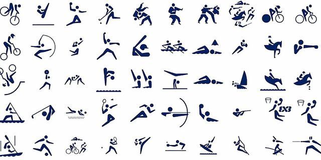 Danh sách các môn thể thao Olympic Tokyo