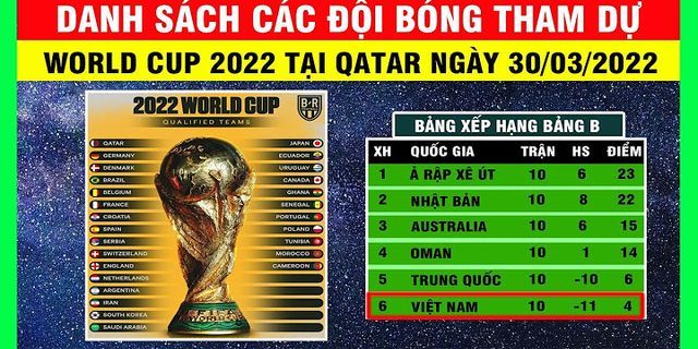 Danh sách sao hạng A Trung Quốc 2022