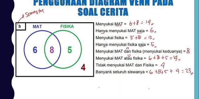 Dari 40 siswa diketahui 20 siswa menyukai PELAJARAN matematika, 22