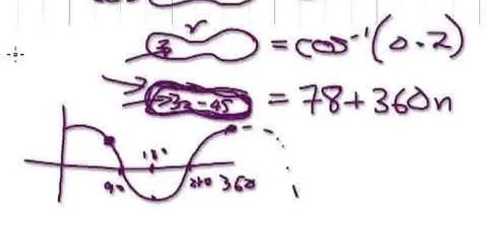 Dari grafik fungsi trigonometri y 2 cos 3x-45 untuk 0