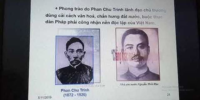 Đề cương bài giảng đường lối cách mạng của Đảng Cộng sản Việt Nam