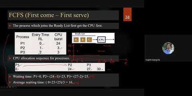 Diễn giải thuật toán First Come First Served trong lập lịch cho CPU