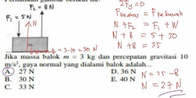 Dua Gaya F1 Dan F2 Besarnya Sama Masing Masing 8 N Bekerja Pada Batang