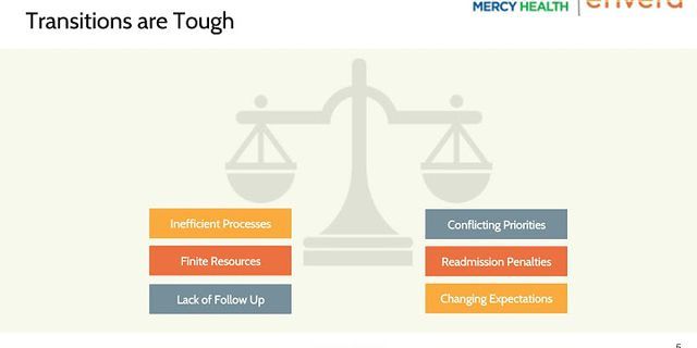 Explain The Importance Of A Holistic Approach To Assessment And ...