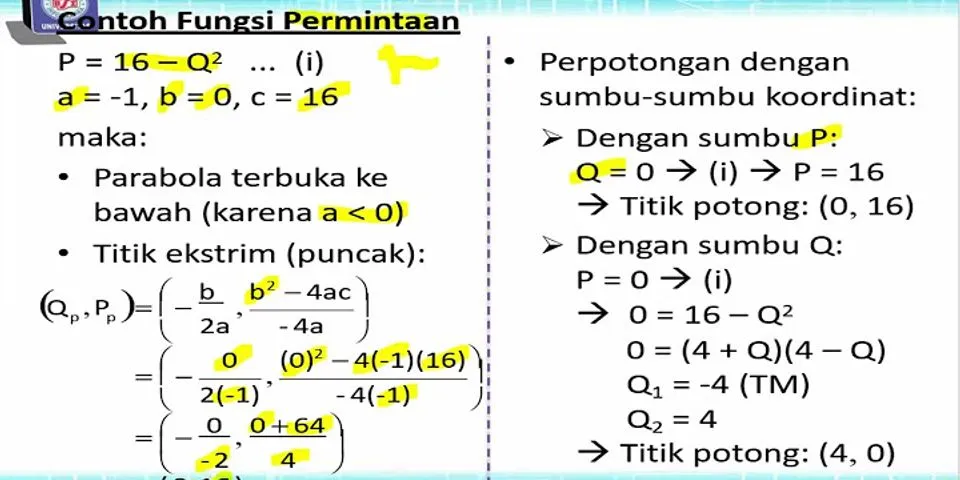 Fungsi Permintaan P = 12-5Q dan fungsi PENAWARAN P = 4+4Q