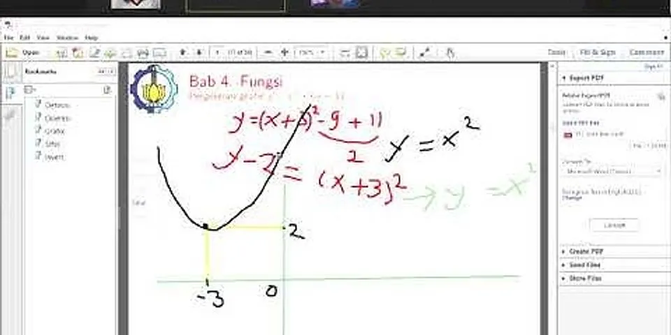 Grafik fungsi f x 3 x + 1 digeser ke KANAN 2 satuan