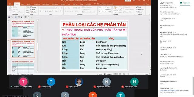 Hệ nhũ tương là gì