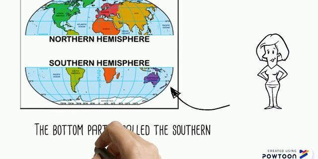 Hemispheres là gì