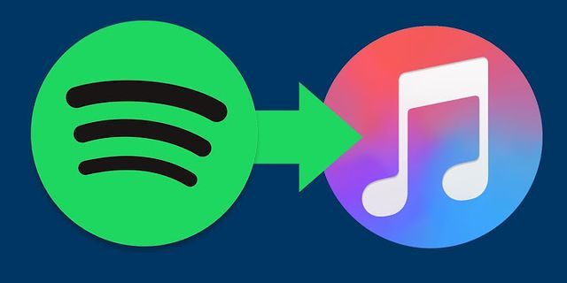 Import Spotify playlist to Spotify