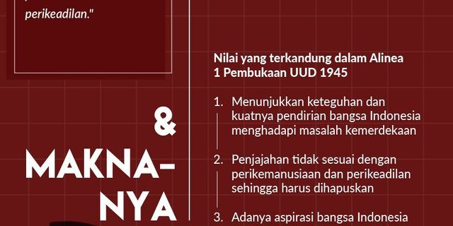 Top 10 isi alinea pertama pembukaan uud 1945 menunjukkan keteguhan dan kuatnya pendirian bangsa indonesia 2022