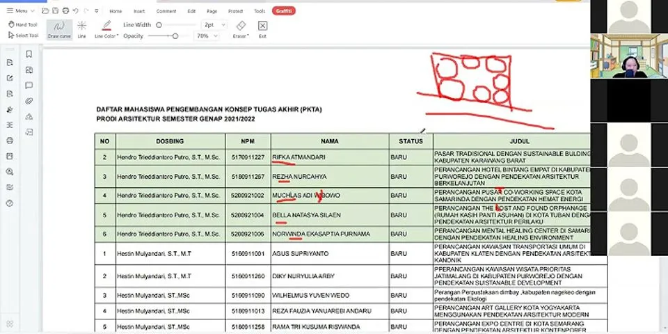 Jelaskan 4 kriteria PENILAIAN dalam bernyanyi lagu populer secara solo atau tunggal