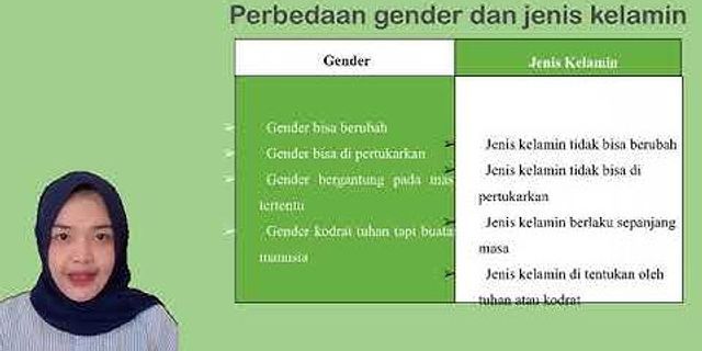 Jelaskan contoh perbedaan gender dalam masyarakat berikut asal daerahnya