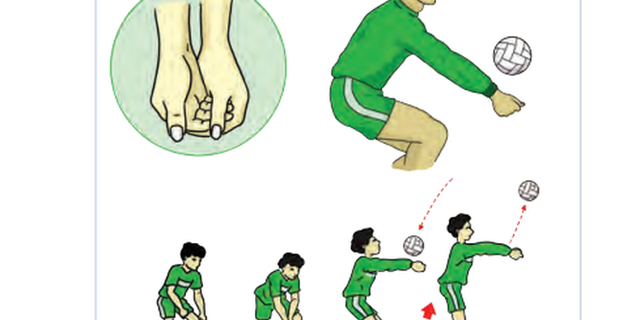 Servis bola sebagai permainan voli dalam diartikan Servis Dalam