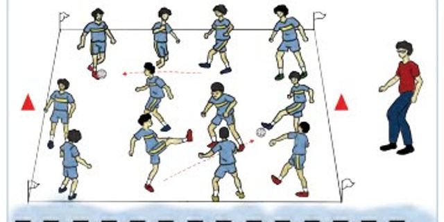 Top 10 jelaskan pembelajaran peraturan modifikasi bermain sepak bola