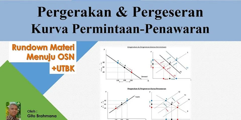 Jelaskan pergeseran kurva Permintaan dari D1 menjadi d2 akibat naiknya pendapatan