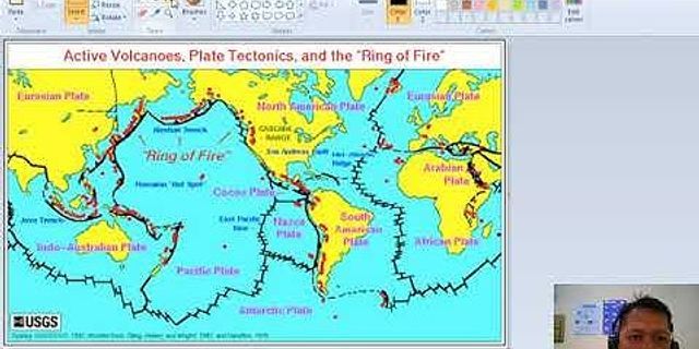 jelaskan tentang letak geologis indonesia