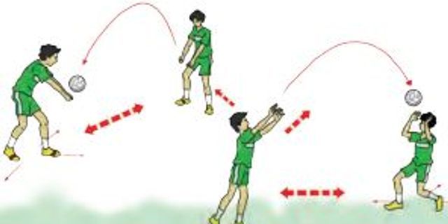 Bentuk variasi gerak spesifik passing dalam permainan bola voli dapat dilakukan dengan cara berikut kecuali