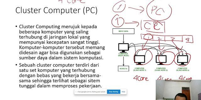 Jenis Perangkat Lunak Yang Memiliki Kemampuan Atau Fungsi-fungsi ...