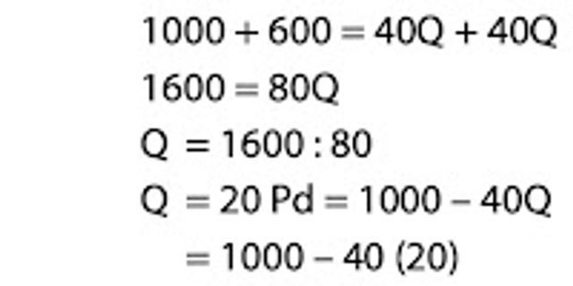 Задача про 1000. 600- 40 Процентов.