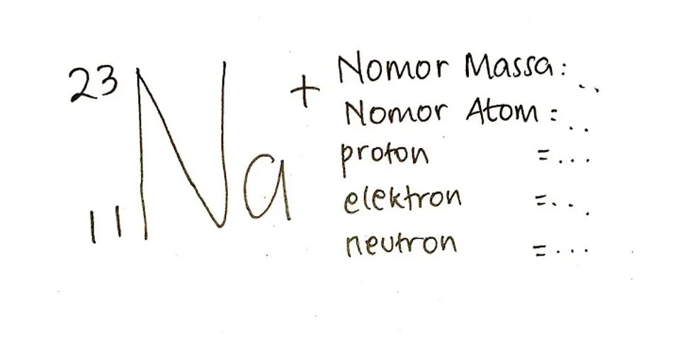 Jumlah neutron yang terdapat pada lambang unsur berikut adalah 8 3 li
