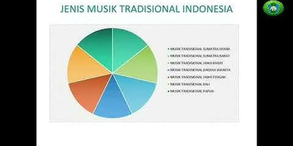 Karya seni musik yang tumbuh dan berkembang di Indonesia terdiri dari