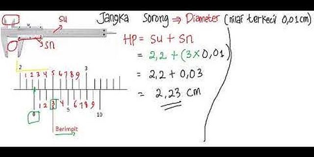 Kedudukan Jangka Sorong Ketika Digunakan Untuk Mengukur Panjang Sebuah