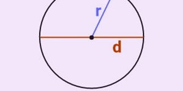 Sebuah lingkaran mempunyai luas 3850 cm2 jika nilai π 3 14 tentukan keliling lingkarannya