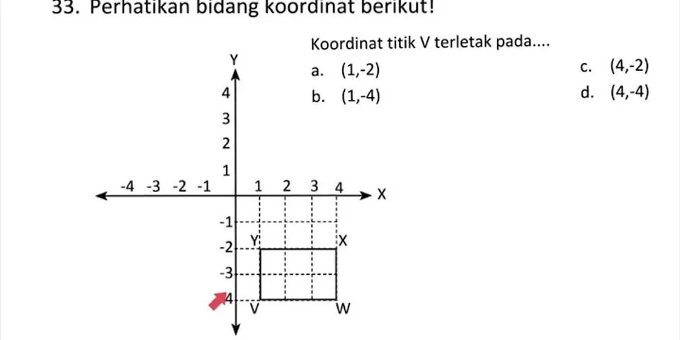 Koordinat manakah di bawah ini yang terletak pada garis y 2x 5