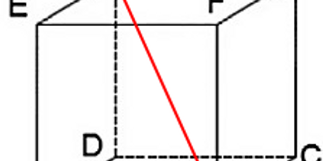 Top 10 kubus abcd. efgh memiliki panjang rusuk 2 a panjang diagonal bidang kubus tersebut adalah 2022