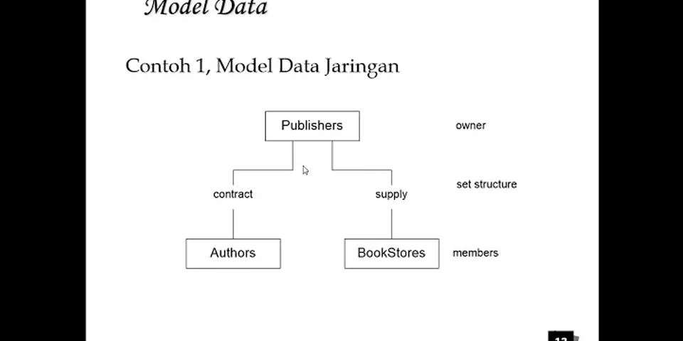 Kumpulan jaringan yang bentuk dan sifatnya sama akan membentuk