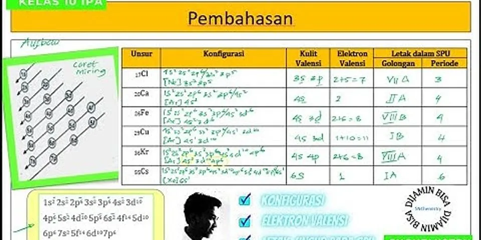 Letak Unsur Dan Konfigurasi Elektron Yang Tepat Untuk Unsur 20x Nomor Atom Ar 18 6255