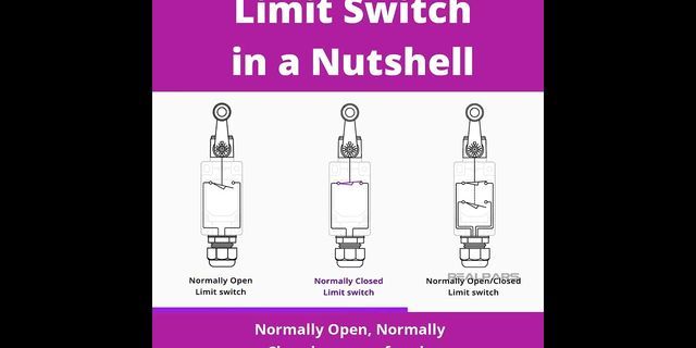 Limit switch là gì
