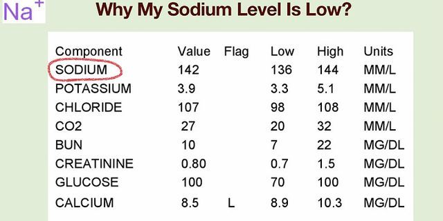 Low sodium là gì