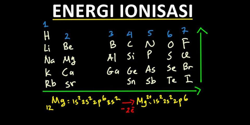 Mengapa energi ionisasi unsur-unsur periode ketiga dari kiri ke kanan makin besar kecuali a l dan s