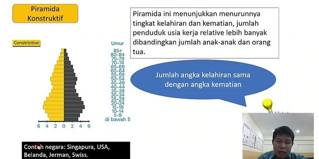 Mengapa pada masa pendudukan belanda pertumbuhan penduduk indonesia meningkat pesat