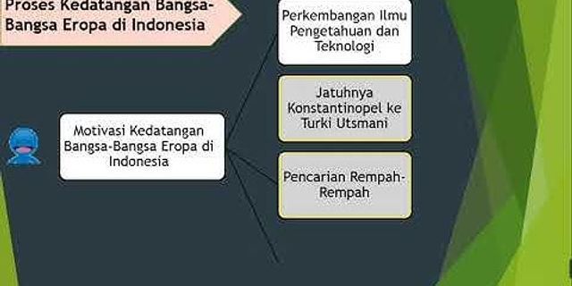 Motivasi kedatangan bangsa-bangsa Eropa di Indonesia perkembangan ilmu pengetahuan dan teknologi