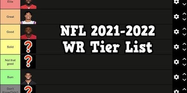 Nfl Wide Receiver Tier List 2022 2792