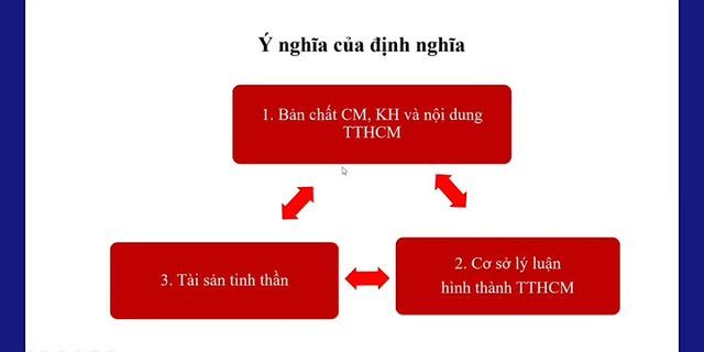 Nguyên tắc phương pháp luận trong nghiên cứu môn học tư tưởng Hồ Chí Minh